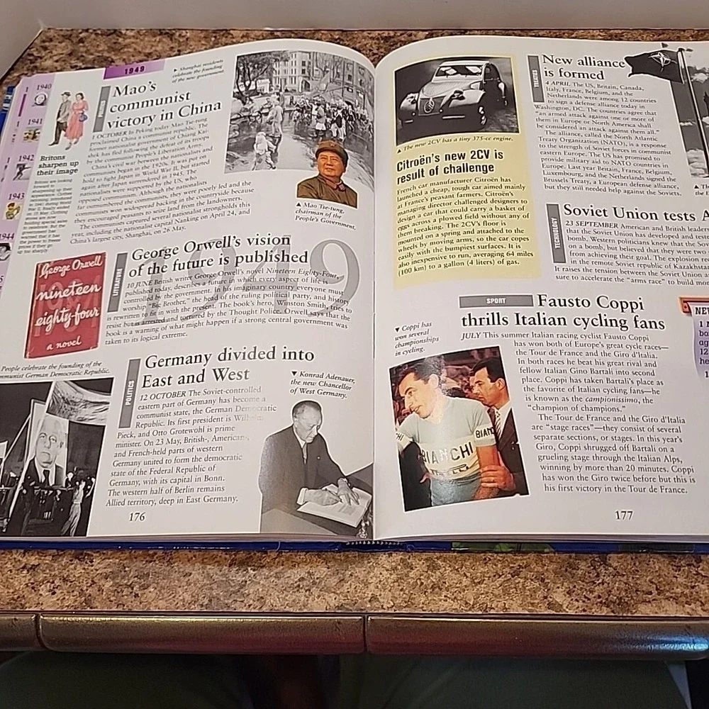 Vintage The 20th Century Year By Year The People & Events that shaped the last..